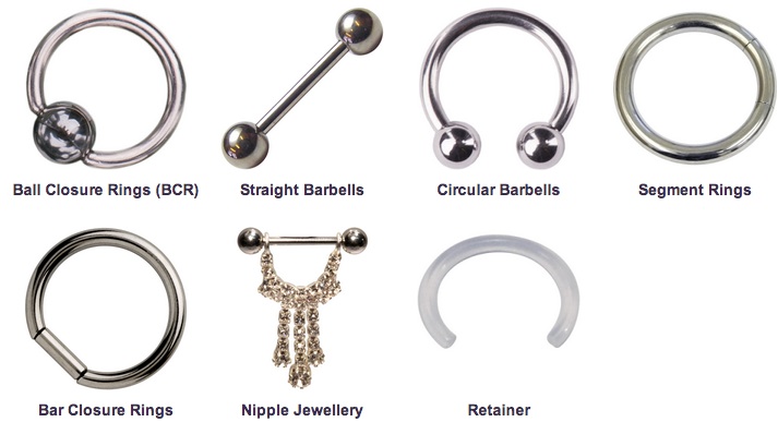 Our range of jewellery for nipple piercings